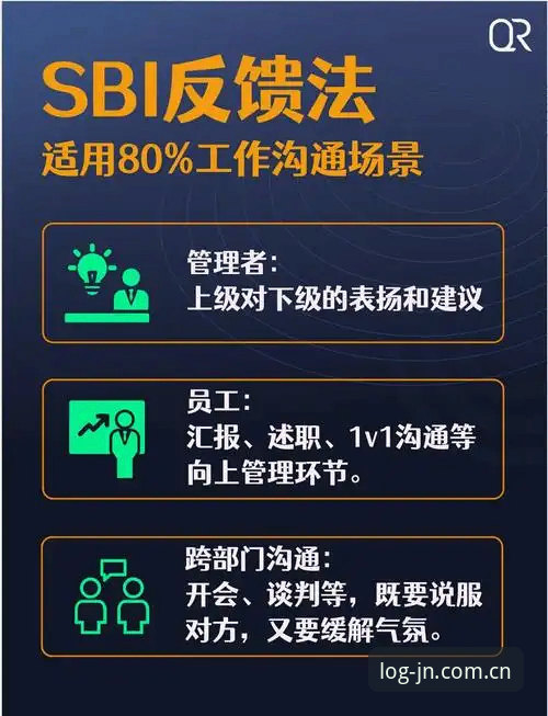 5个关键步骤让你快速上手JN平台操作评测（附实战反馈）