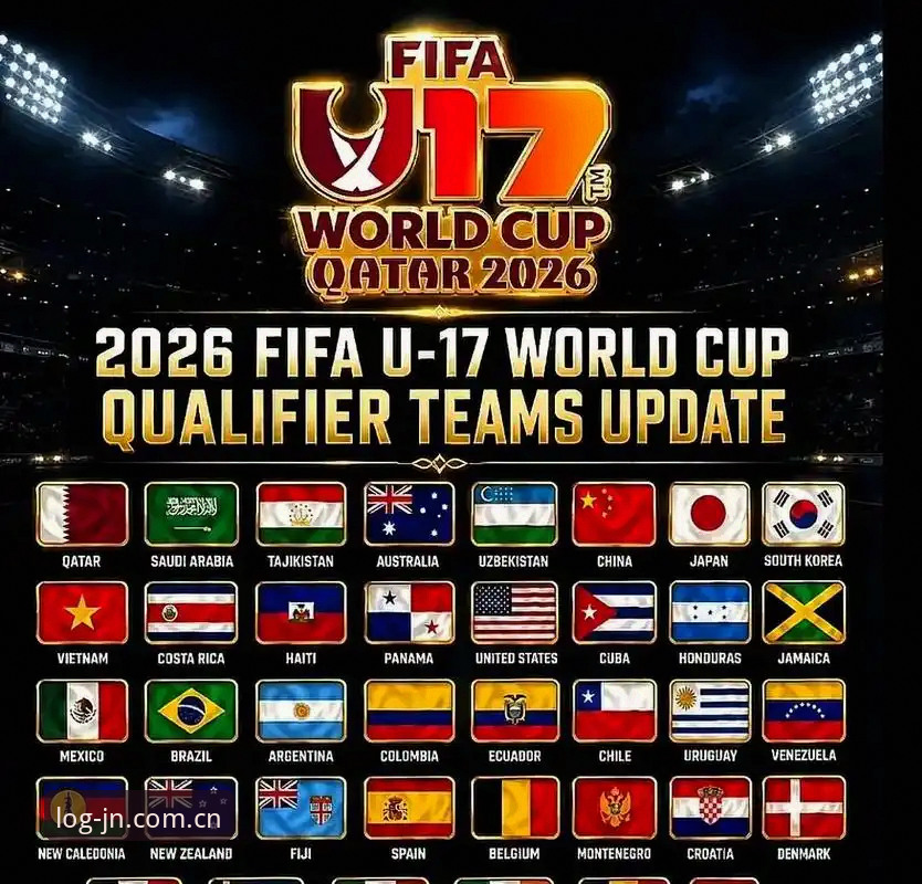 U17世界杯抽签结果出炉，中国男女足分组形势与观赛实用指南